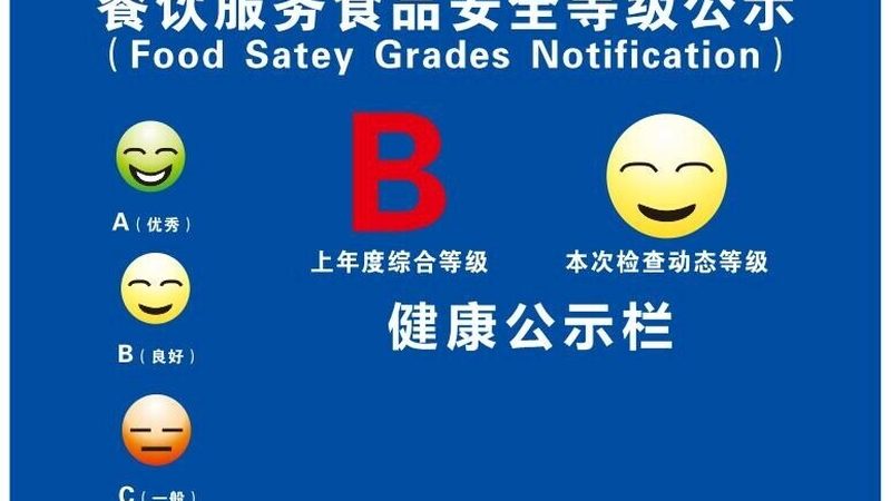 米面制品批发，规格型号参数全解析